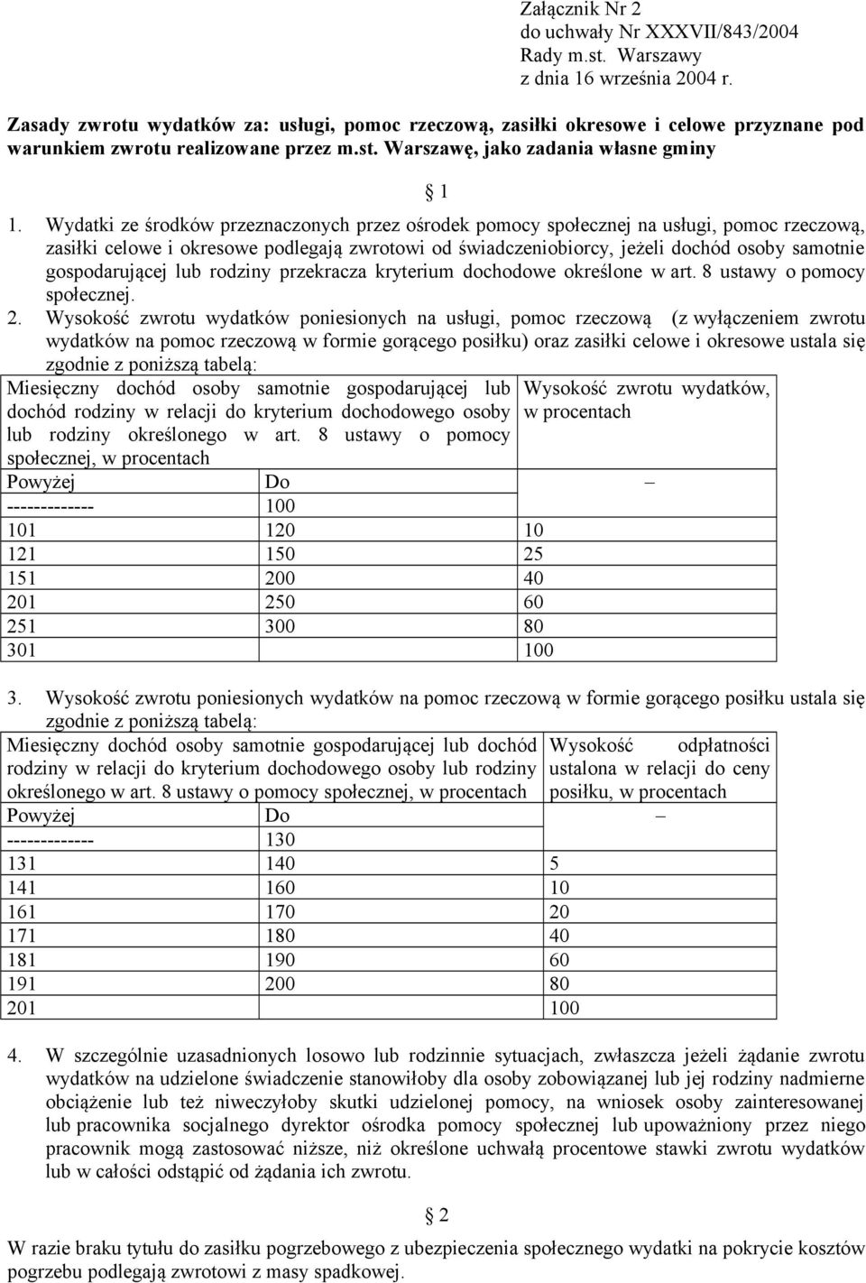 Wydatki ze środków przeznaczonych przez ośrodek pomocy społecznej na usługi, pomoc rzeczową, zasiłki celowe i okresowe podlegają zwrotowi od świadczeniobiorcy, jeżeli dochód osoby samotnie