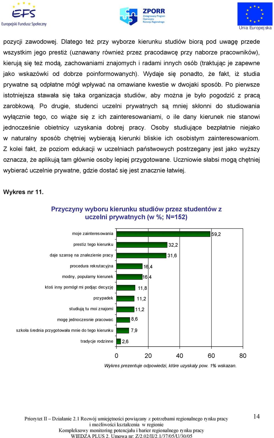 radami innych osób (traktując je zapewne jako wskazówki od dobrze poinformowanych). Wydaje się ponadto, że fakt, iż studia prywatne są odpłatne mógł wpływać na omawiane kwestie w dwojaki sposób.