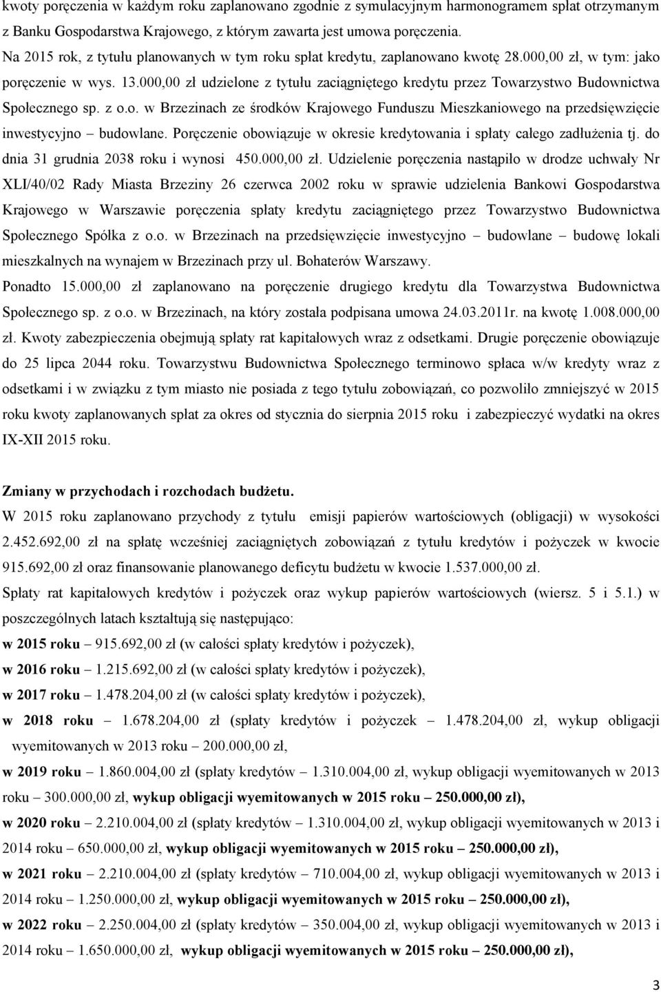 000,00 zł udzielone z tytułu zaciągniętego kredytu przez Towarzystwo Budownictwa Społecznego sp. z o.o. w Brzezinach ze środków Krajowego Funduszu Mieszkaniowego na przedsięwzięcie inwestycyjno budowlane.