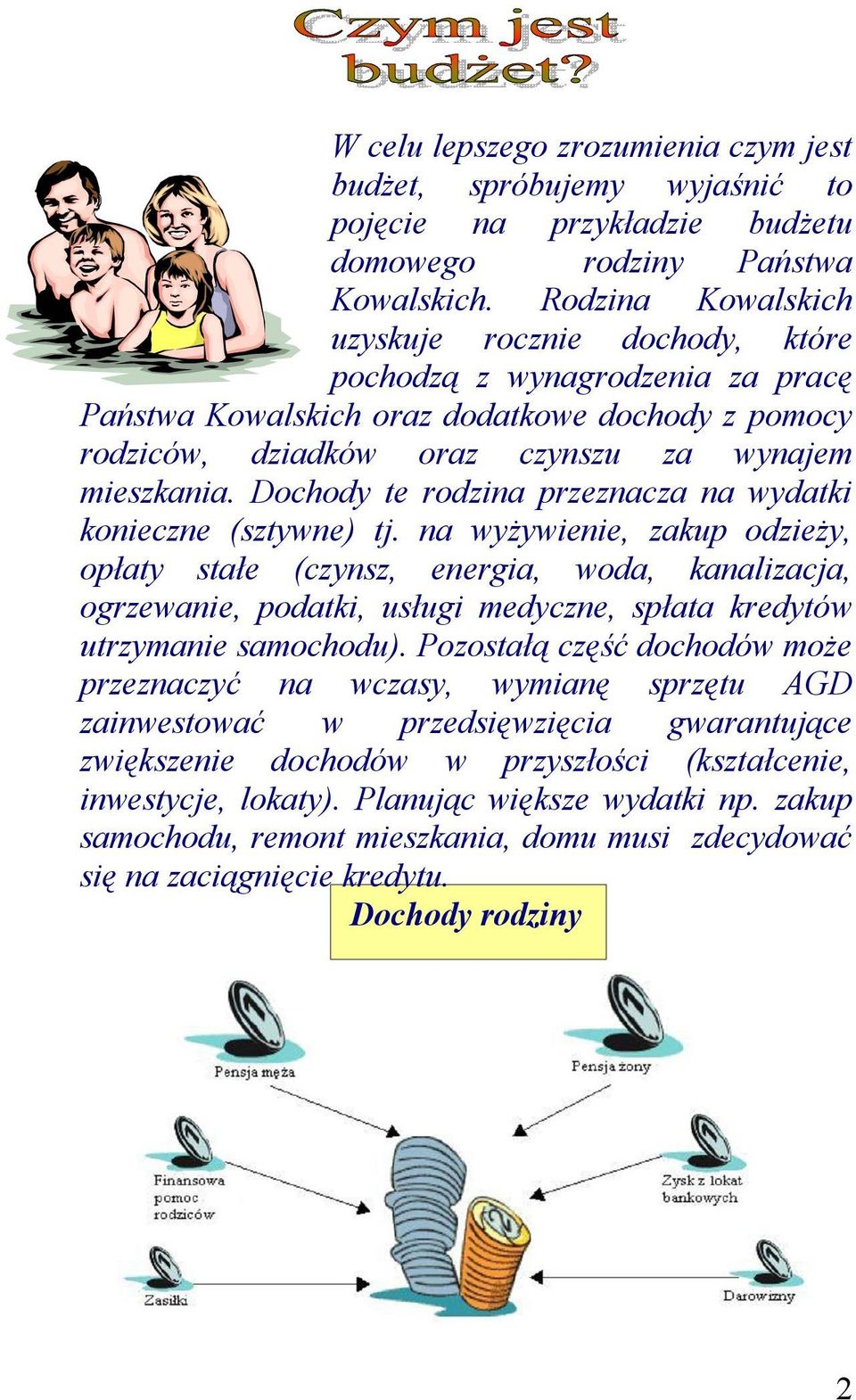 Dochody te rodzina przeznacza na wydatki konieczne (sztywne) tj.