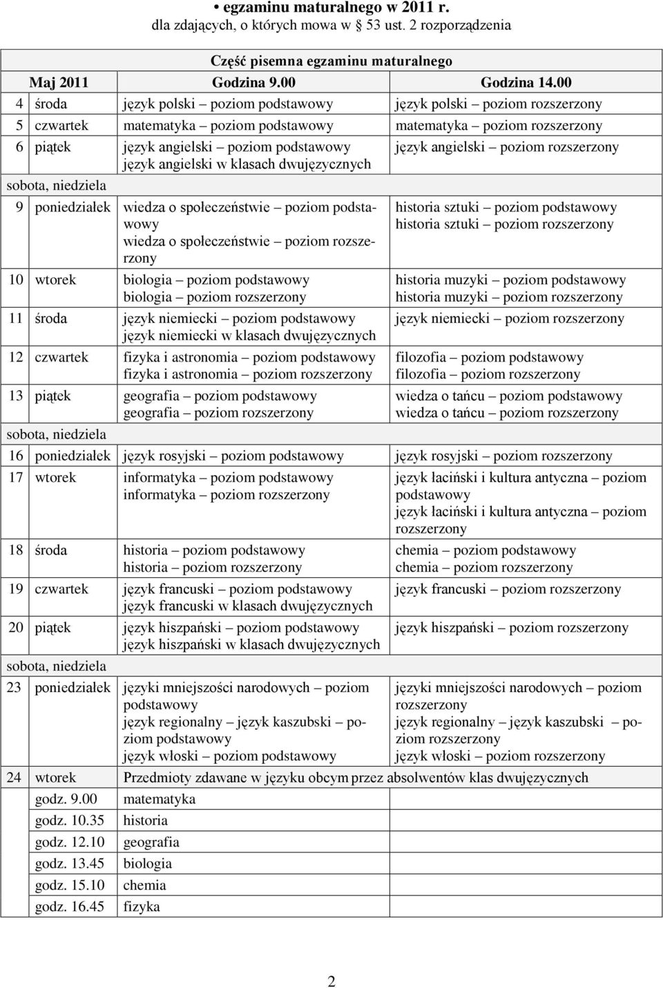 społeczeństwie poziom wiedza o społeczeństwie poziom 10 wtorek biologia poziom biologia poziom 11 środa język niemiecki poziom język niemiecki w klasach dwujęzycznych 12 czwartek fizyka i astronomia