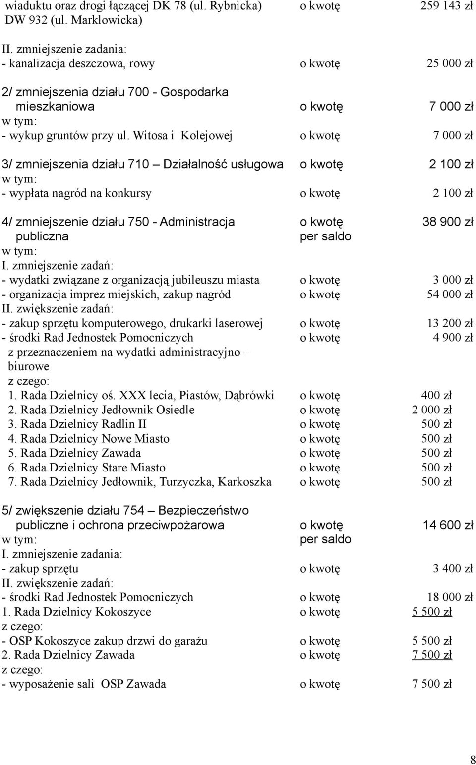 Witosa i Kolejowej 3/ zmniejszenia działu 710 Działalność usługowa - wypłata nagród na konkursy 4/ zmniejszenie działu 750 - Administracja publiczna I.