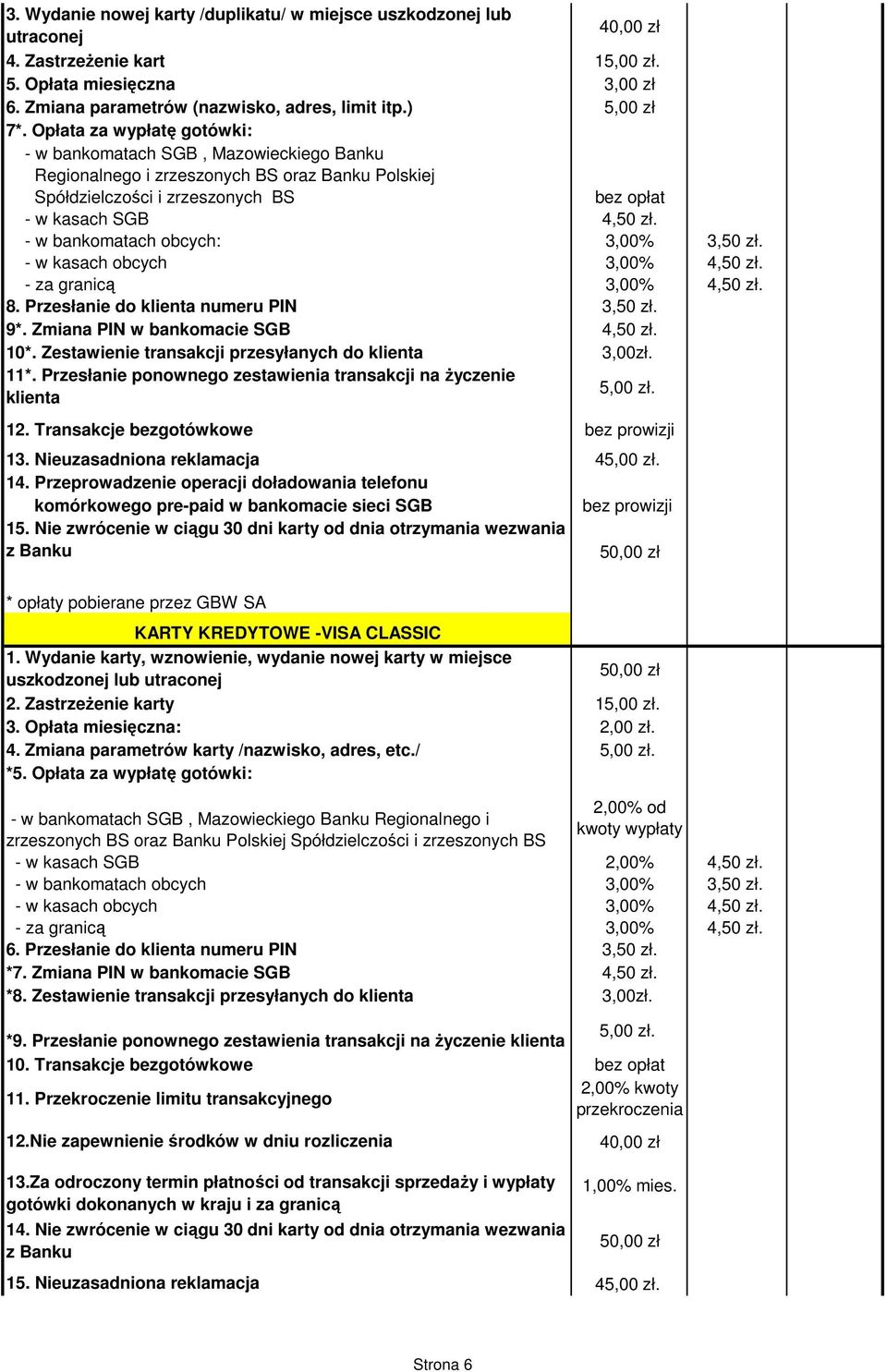 - w bankomatach obcych: 3,00% 3,50 zł. - w kasach obcych 3,00% 4,50 zł. - za granicą 3,00% 4,50 zł. 8. Przesłanie do klienta numeru PIN 3,50 zł. 9*. Zmiana PIN w bankomacie SGB 4,50 zł. 10*.