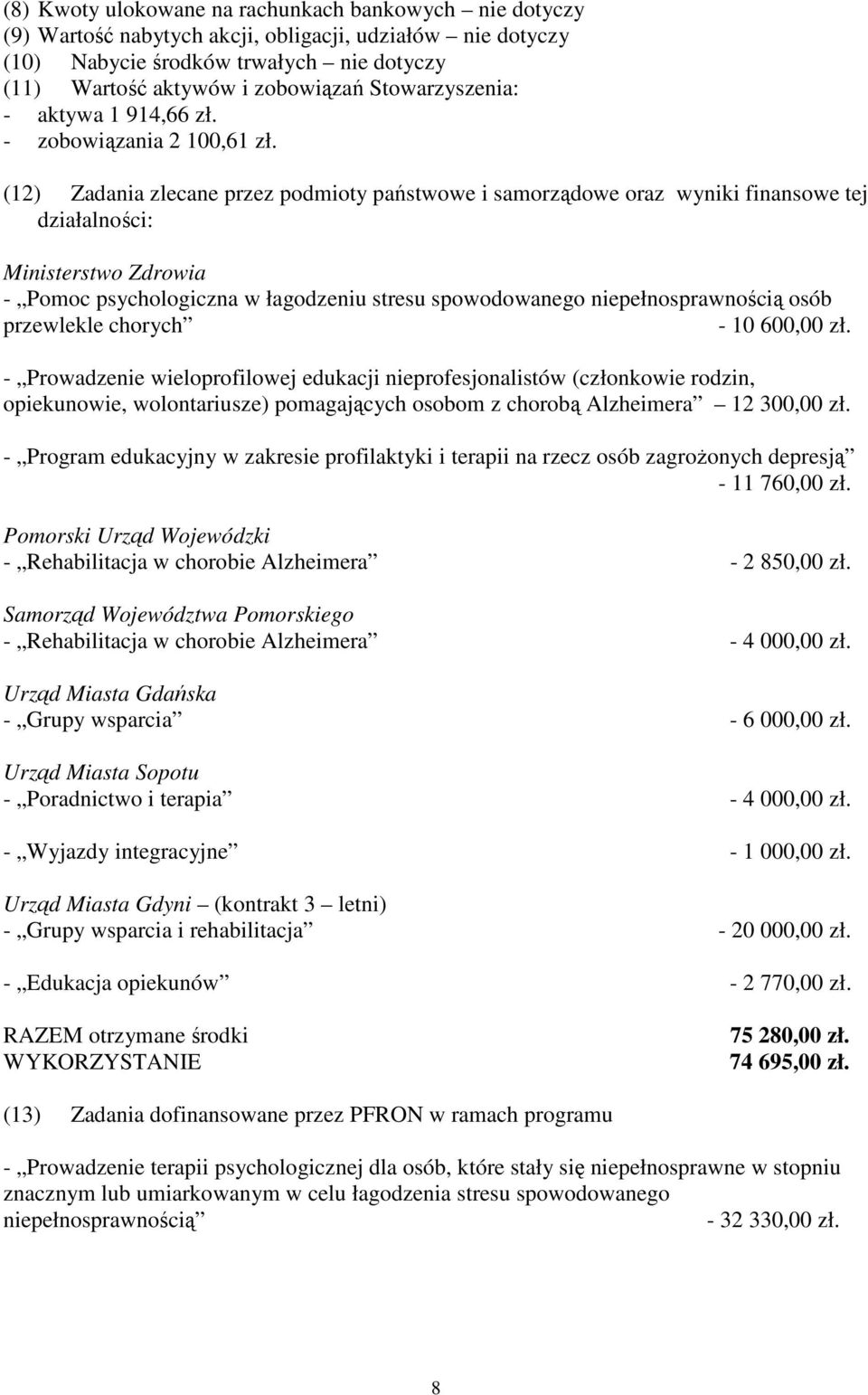 (12) Zadania zlecane przez podmioty państwowe i samorządowe oraz wyniki finansowe tej działalności: Ministerstwo Zdrowia - Pomoc psychologiczna w łagodzeniu stresu spowodowanego niepełnosprawnością