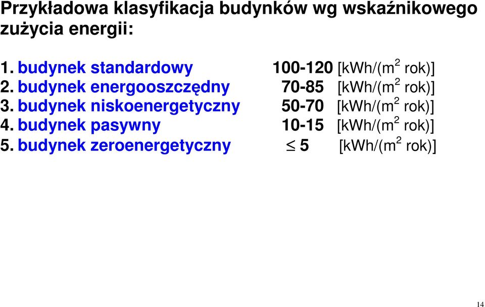 budynek energooszczędny 70-85 [kwh/(m 2 rok)] 3.