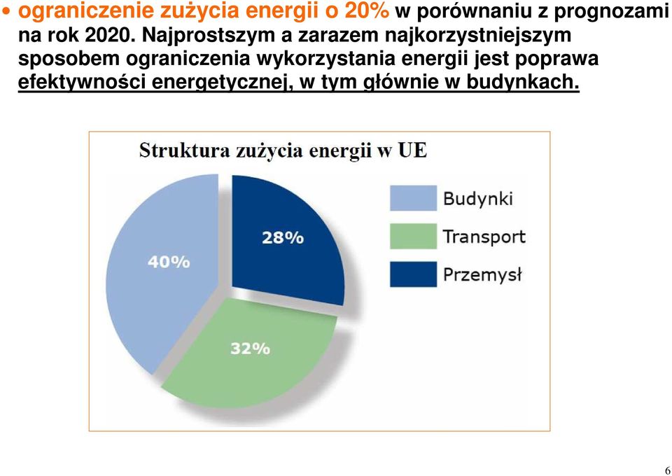 Najprostszym a zarazem najkorzystniejszym sposobem