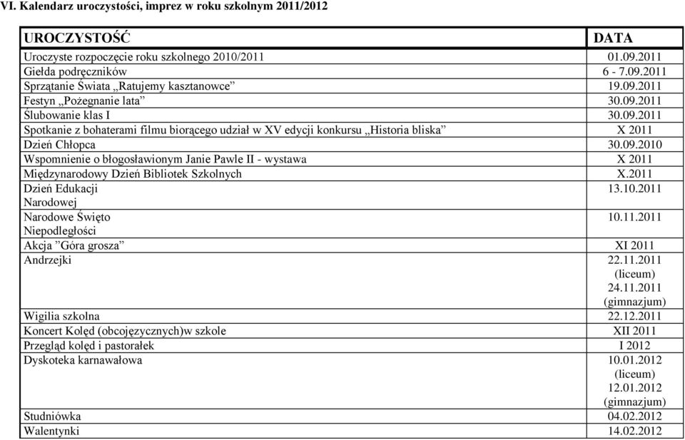 2011 Dzień Edukacji 13.10.2011 Narodowej Narodowe Święto 10.11.2011 Niepodległości Akcja Góra grosza XI 2011 Andrzejki 22.11.2011 (liceum) 24.11.2011 (gimnazjum) Wigilia szkolna 22.12.