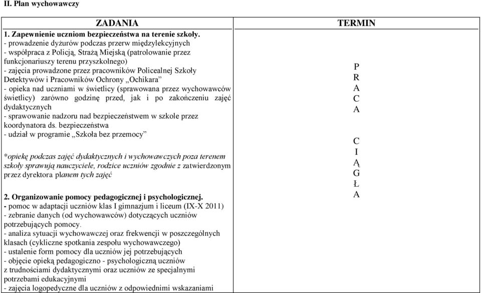 Policealnej Szkoły Detektywów i Pracowników Ochrony Ochikara - opieka nad uczniami w świetlicy (sprawowana przez wychowawców świetlicy) zarówno godzinę przed, jak i po zakończeniu zajęć dydaktycznych