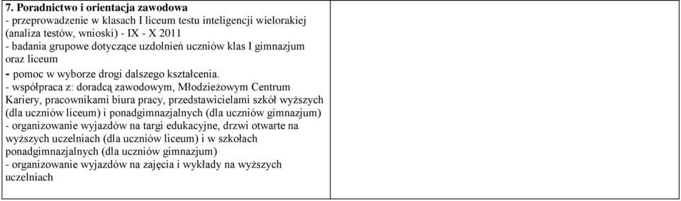 - współpraca z: doradcą zawodowym, Młodzieżowym Centrum Kariery, pracownikami biura pracy, przedstawicielami szkół wyższych (dla uczniów liceum) i ponadgimnazjalnych (dla