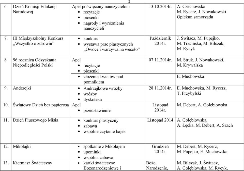 96 rocznica Odzyskania Niepodległości Polski Apel recytacje złożenie kwiatów pod 9. Andrzejki Andrzejkowe wróżby wróżby dyskoteka 10. Światowy Dzień bez papierosa Apel przedstawienie 11.