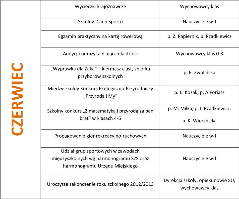 matematyką i przyrodą za pan brat w klasach 4-6 Propagowanie gier rekreacyjno-ruchowych p. E. Zwolińska, p. A.Foriasz p. M. Milka, p. I. Rzadkiewicz, p. K.