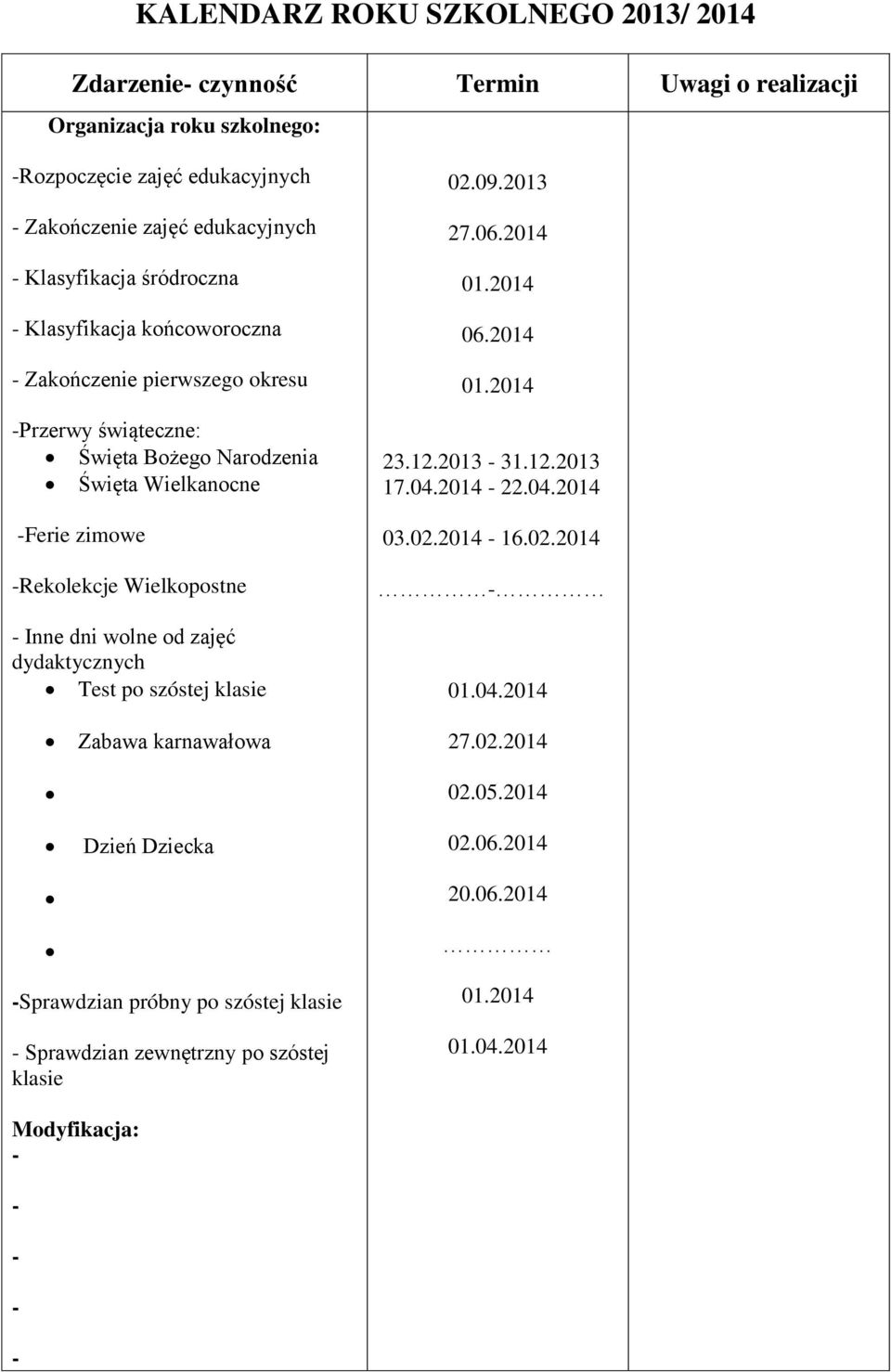 Ferie zimowe Rekolekcje Wielkopostne Inne dni wolne od zajęć dydaktycznych Test po szóstej klasie 02.09.2013 27. 23.12.2013 31.12.2013 17.04.2014 22.04.2014 03.