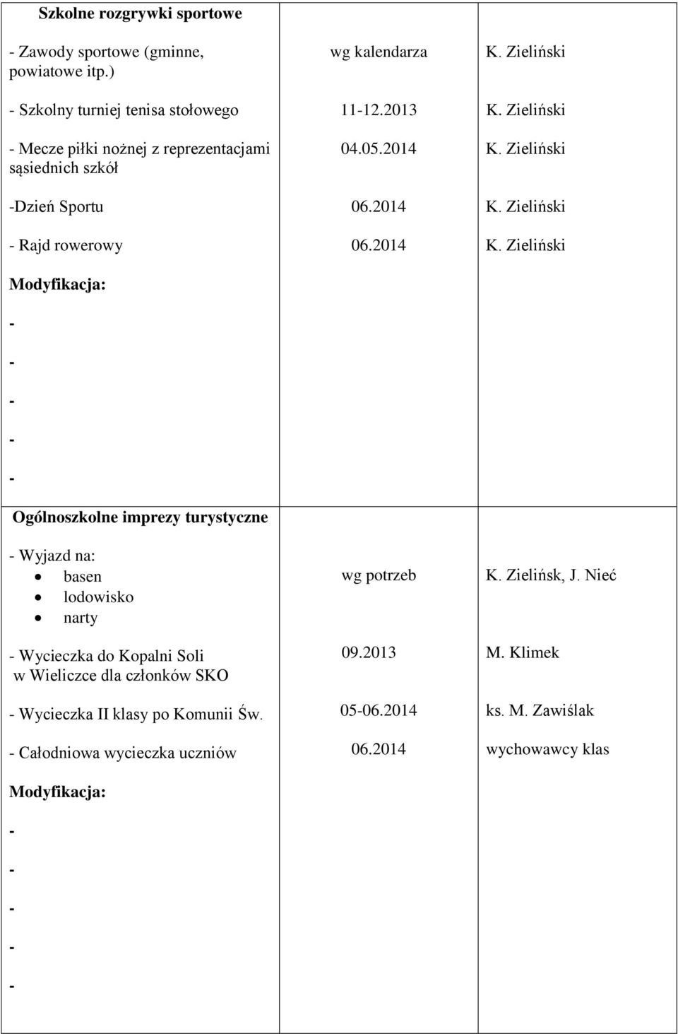 rowerowy Ogólnoszkolne imprezy turystyczne Wyjazd na: basen lodowisko narty Wycieczka do Kopalni Soli w