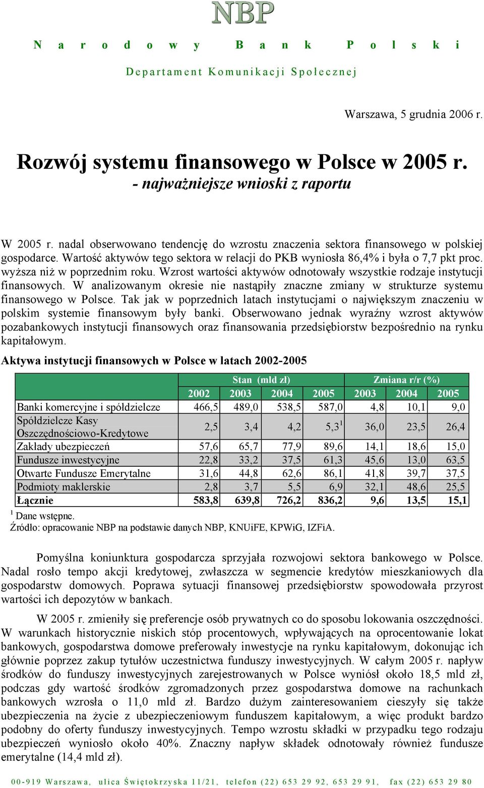 wyższa niż w poprzednim roku. Wzrost wartości aktywów odnotowały wszystkie rodzaje instytucji finansowych.