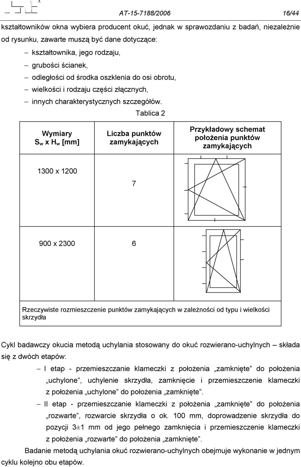 Tablica 2 Wymiary S w x H w [mm] Liczba punktów zamykających Przykładowy schemat położenia punktów zamykających 1300 x 1200 7 900 x 2300 6 Rzeczywiste rozmieszczenie punktów zamykających w zależności