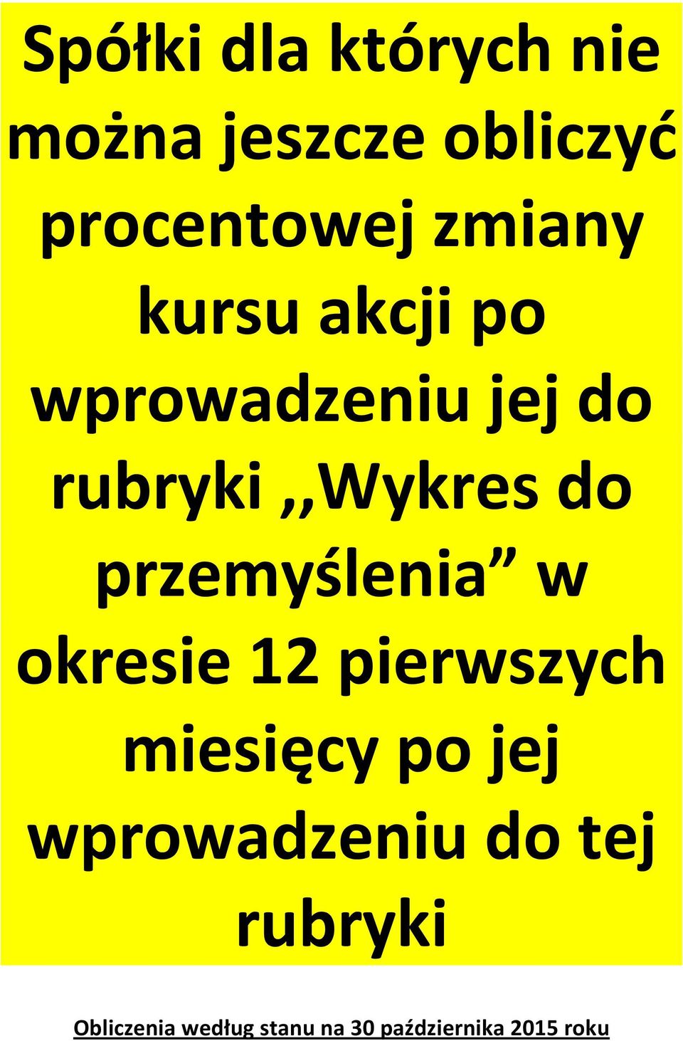 przemyślenia w okresie 12 pierwszych miesięcy po jej