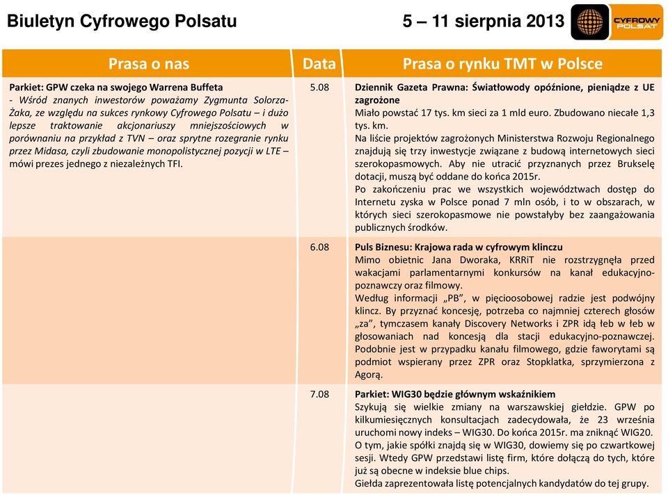 niezależnych TFI. 5.08 Dziennik Gazeta Prawna: Światłowody opóźnione, pieniądze z UE zagrożone Miało powstać 17 tys. km 