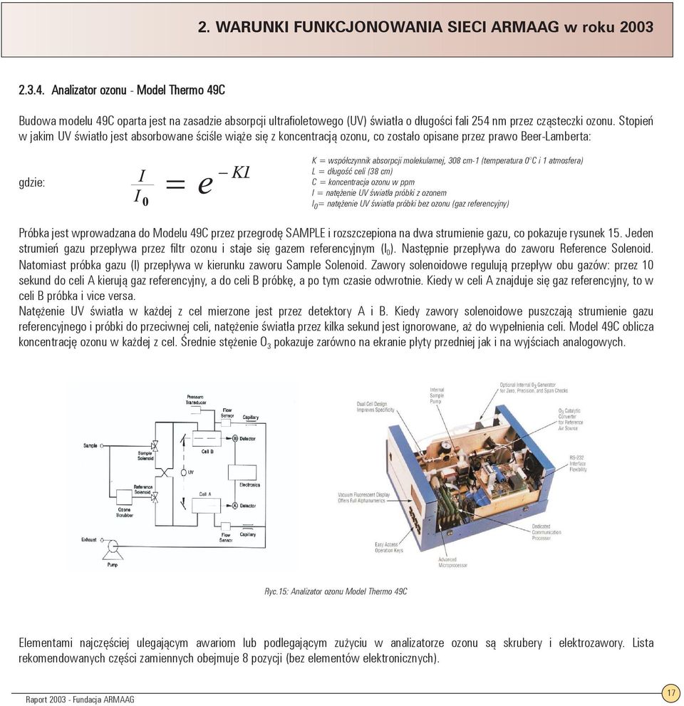0 C i 1 atmosfera) L = długość celi (38 cm) C = koncentracja ozonu w ppm I = natężenie UV światła próbki z ozonem I 0 = natężenie UV światła próbki bez ozonu (gaz referencyjny) Próbka jest