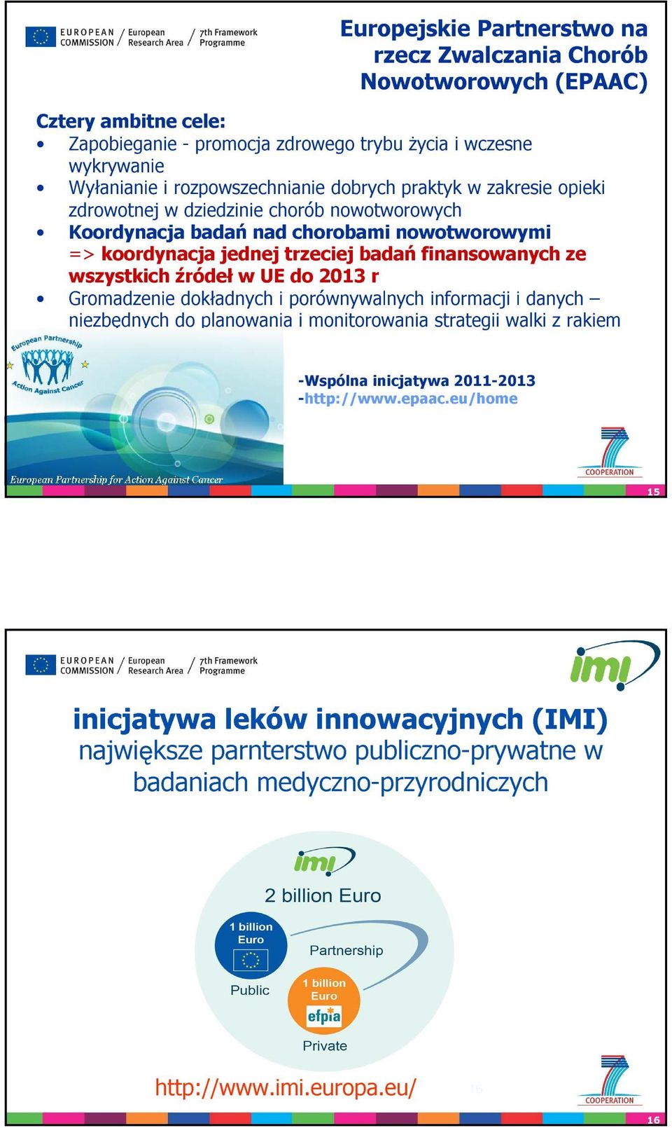 finansowanych ze wszystkich źródeł w UE do 2013 r Gromadzenie dokładnych i porównywalnych informacji i danych niezbędnych do planowania i monitorowania strategii walki z rakiem -Wspólna