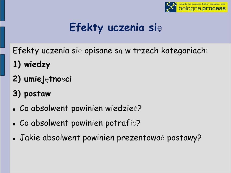 postaw Co absolwent powinien wiedzieć?