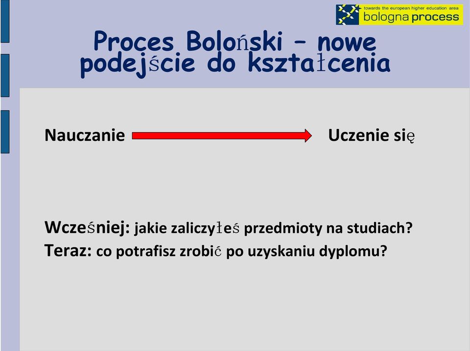 Wcześniej: jakie zaliczyłeś przedmioty na