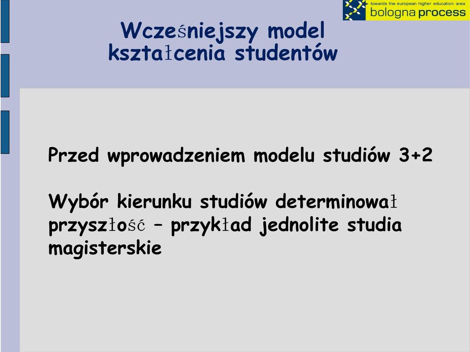 Wybór kierunku studiów determinował