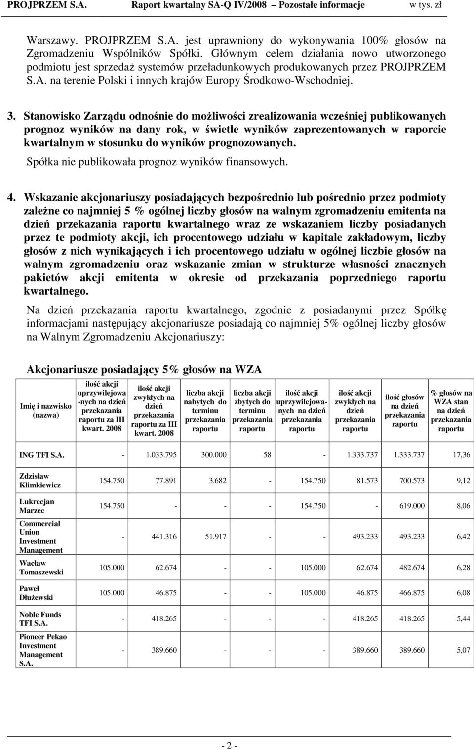 Stanowisko Zarządu odnośnie do moŝliwości zrealizowania wcześniej publikowanych prognoz wyników na dany rok, w świetle wyników zaprezentowanych w raporcie kwartalnym w stosunku do wyników