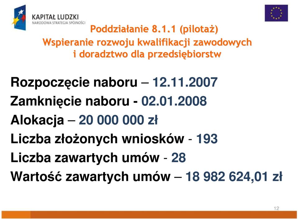 przedsiębiorstw Rozpoczęcie naboru 12.11.2007 Zamknięcie naboru - 02.01.