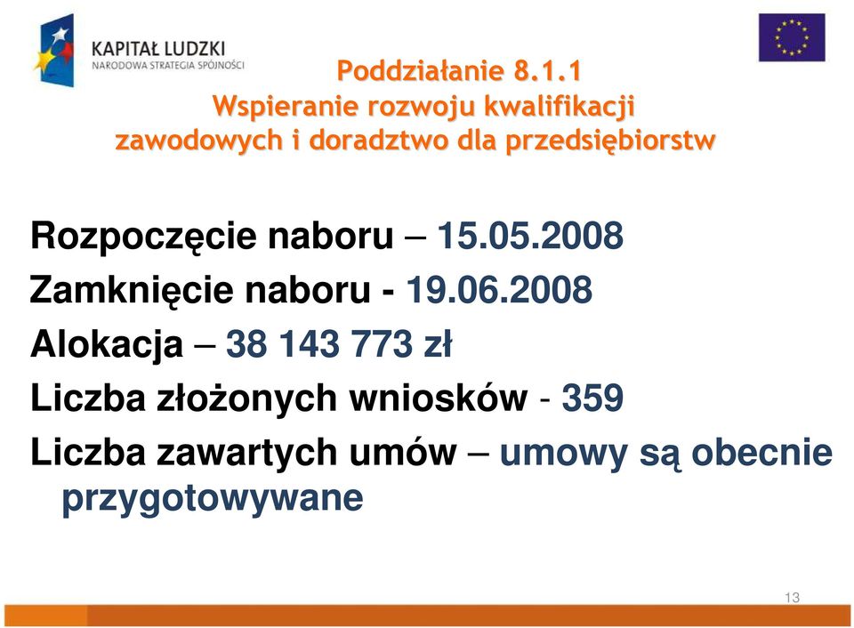 przedsiębiorstw Rozpoczęcie naboru 15.05.