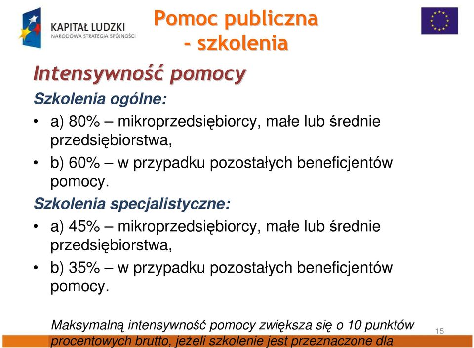 Szkolenia specjalistyczne: a) 45% mikroprzedsiębiorcy, małe lub średnie przedsiębiorstwa, b) 35% w przypadku