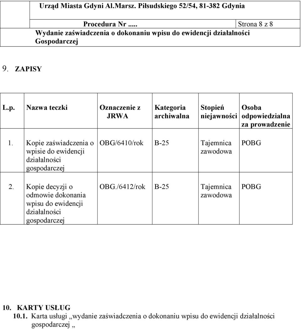 Kopie zaświadczenia o wpisie do ewidencji działalności 2.