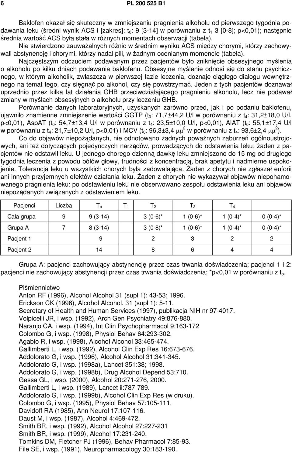 Nie stwierdzono zauważalnych różnic w średnim wyniku ACS między chorymi, którzy zachowywali abstynencję i chorymi, którzy nadal pili, w żadnym ocenianym momencie (tabela).