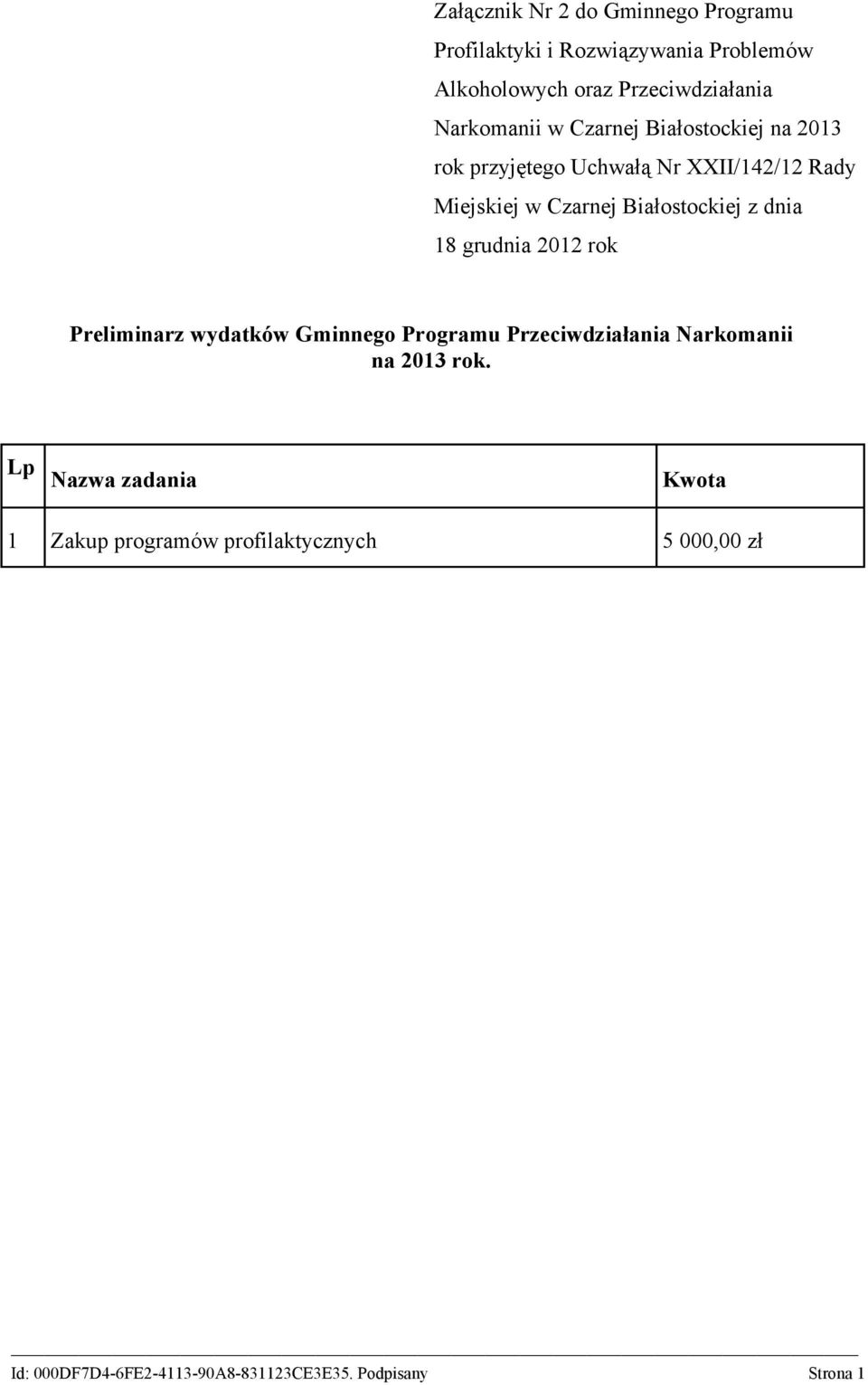 Białostockiej z dnia 18 grudnia 2012 rok Preliminarz wydatków Gminnego Programu Przeciwdziałania Narkomanii na 2013