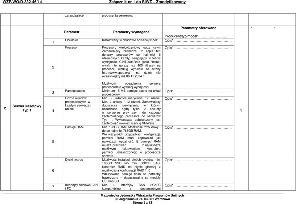 niż 405 (Base) na procesor, według wyników ze strony http://www.spec.org/, na dzień nie wcześniejszy niż 06..04 r. Parametry oferowane Producent/typ/model*:.