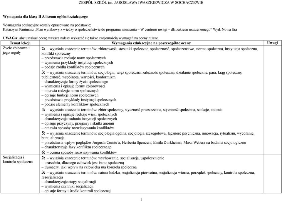 Temat lekcji Wymagania edukacyjne na poszczególne oceny Uwagi Życie zbiorowe i jego reguły Socjalizacja i kontrola społeczna 2: wyjaśnia znaczenie terminów: zbiorowość, stosunki społeczne,