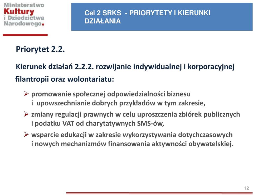 2. Kierunek działań 2.2.2. rozwijanie indywidualnej i korporacyjnej filantropii oraz wolontariatu: promowanie społecznej