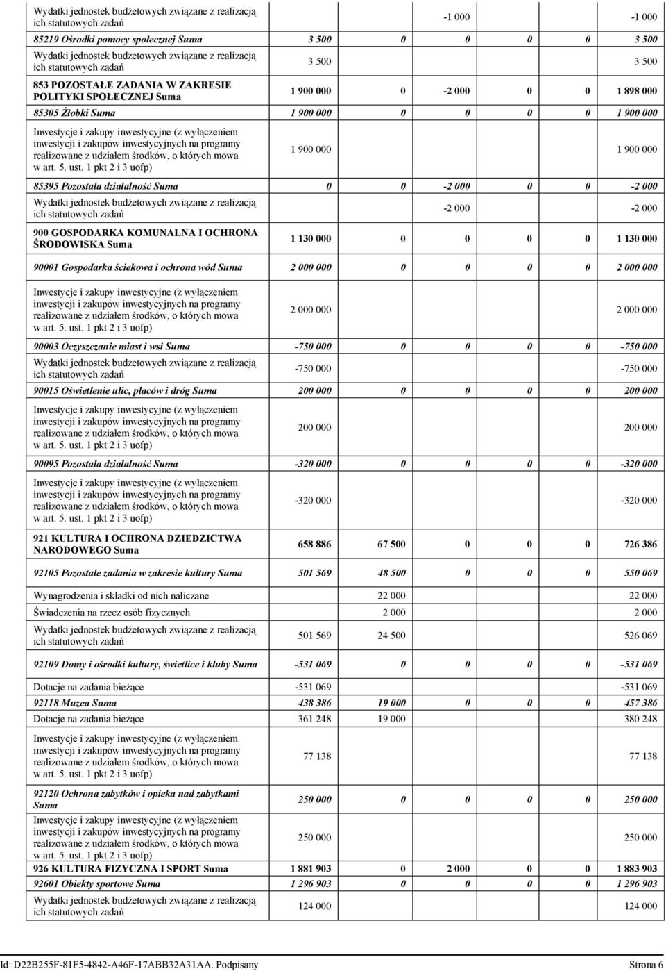 (z wyłączeniem inwestycji i zakupów inwestycyjnych na programy realizowane z udziałem środków, o których mowa w art. 5. ust.