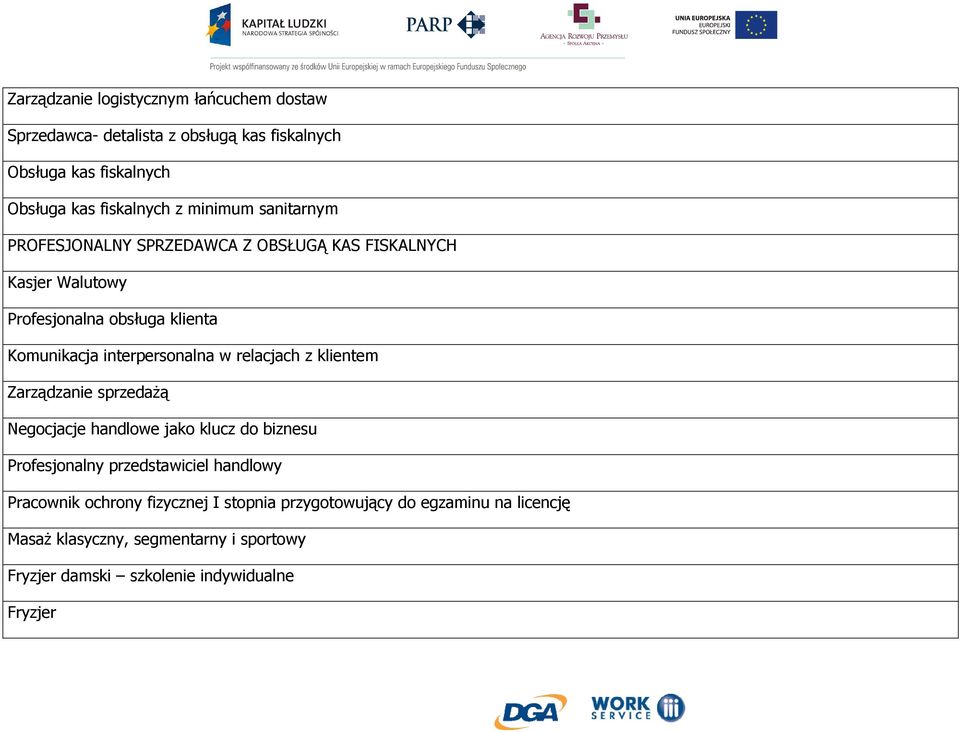 interpersonalna w relacjach z klientem Zarządzanie sprzedaŝą Negocjacje handlowe jako klucz do biznesu Profesjonalny przedstawiciel handlowy