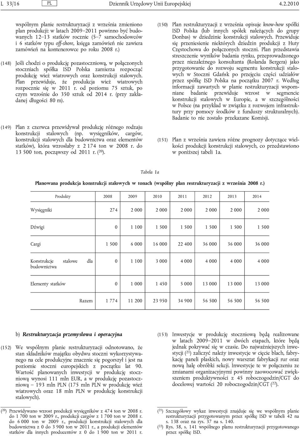 zamówień nie zawiera zamówień na kontenerowce po roku 2008 r.