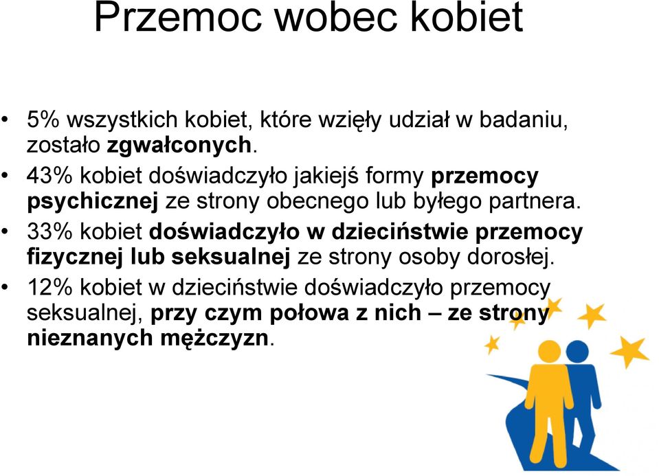 33% kobiet doświadczyło w dzieciństwie przemocy fizycznej lub seksualnej ze strony osoby dorosłej.