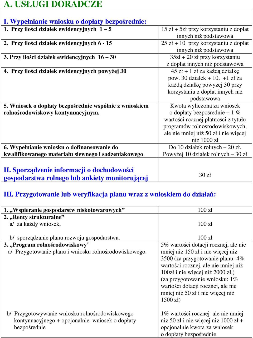 Przy ilości działek ewidencyjnych 16 30 35zł + 20 zł przy korzystaniu z dopłat innych niŝ podstawowa 4. Przy ilości działek ewidencyjnych powyŝej 30 45 zł + 1 zł za kaŝdą działkę pow.