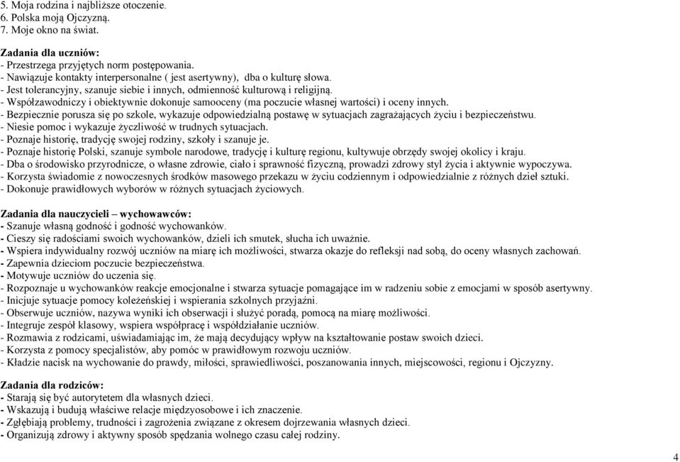 - Współzawodniczy i obiektywnie dokonuje samooceny (ma poczucie własnej wartości) i oceny innych.