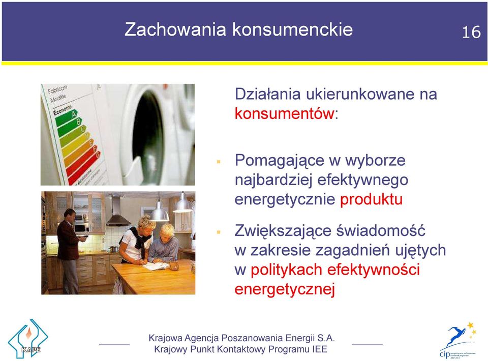 efektywnego energetycznie produktu Zwiększające