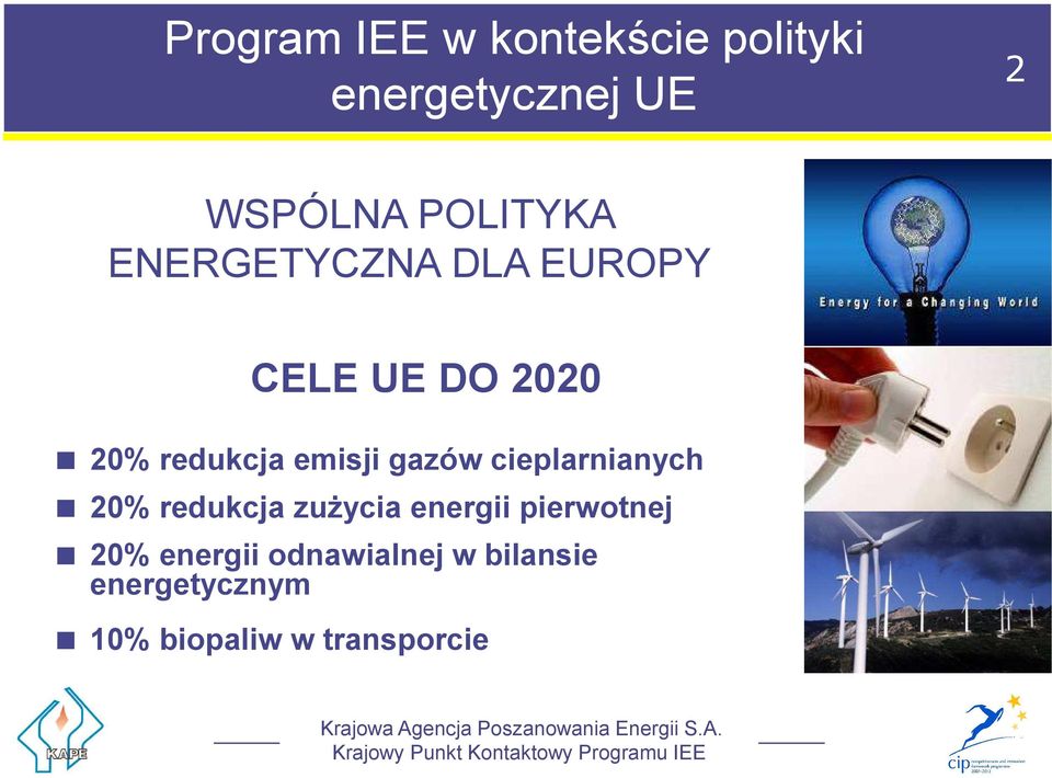 emisji gazów cieplarnianych 20% redukcja zużycia energii