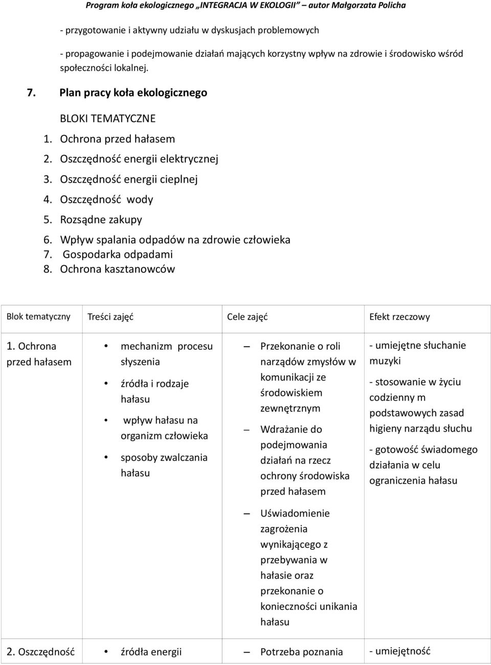 Wpływ spalania odpadów na zdrowie człowieka 7. Gospodarka odpadami 8. Ochrona kasztanowców Blok tematyczny Treści zajęć Cele zajęć Efekt rzeczowy 1.