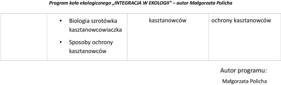 ochrony kasztanowców kasztanowców