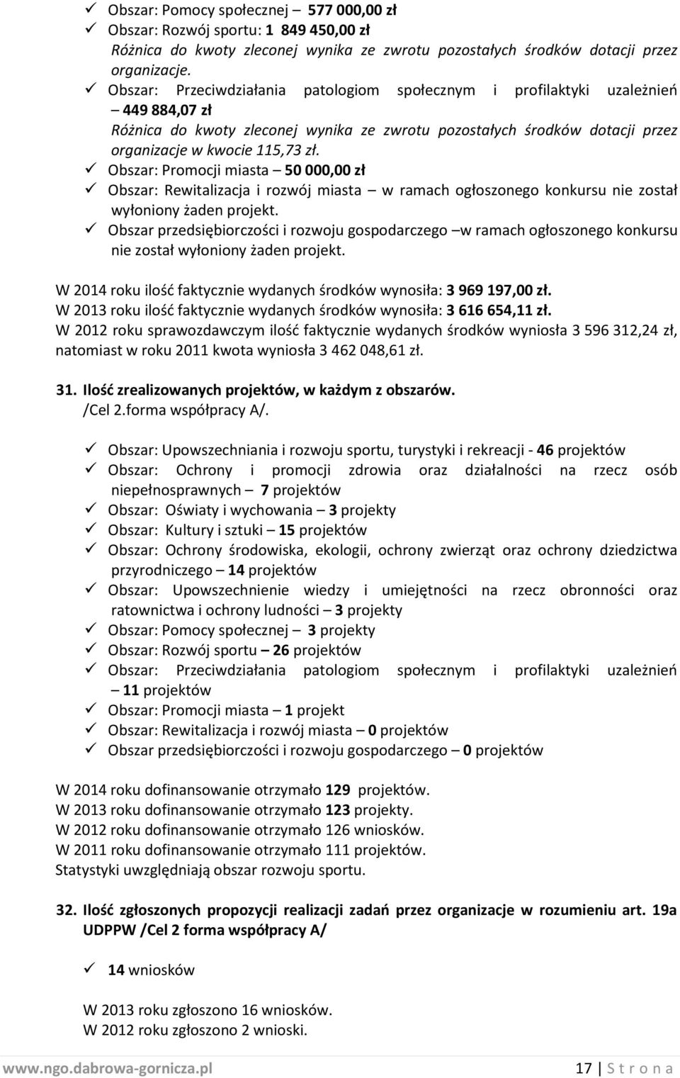 Obszar: Promocji miasta 50 000,00 zł Obszar: Rewitalizacja i rozwój miasta w ramach ogłoszonego konkursu nie został wyłoniony żaden projekt.
