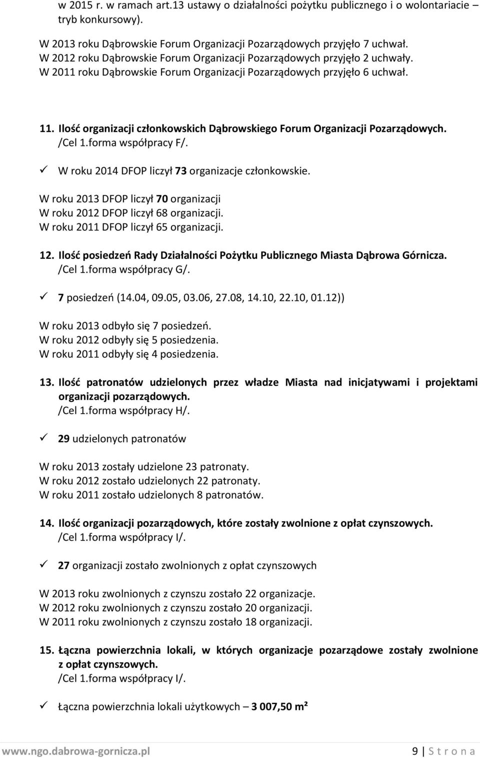 Ilość organizacji członkowskich Dąbrowskiego Forum Organizacji Pozarządowych. /Cel 1.forma współpracy F/. W roku 2014 DFOP liczył 73 organizacje członkowskie.