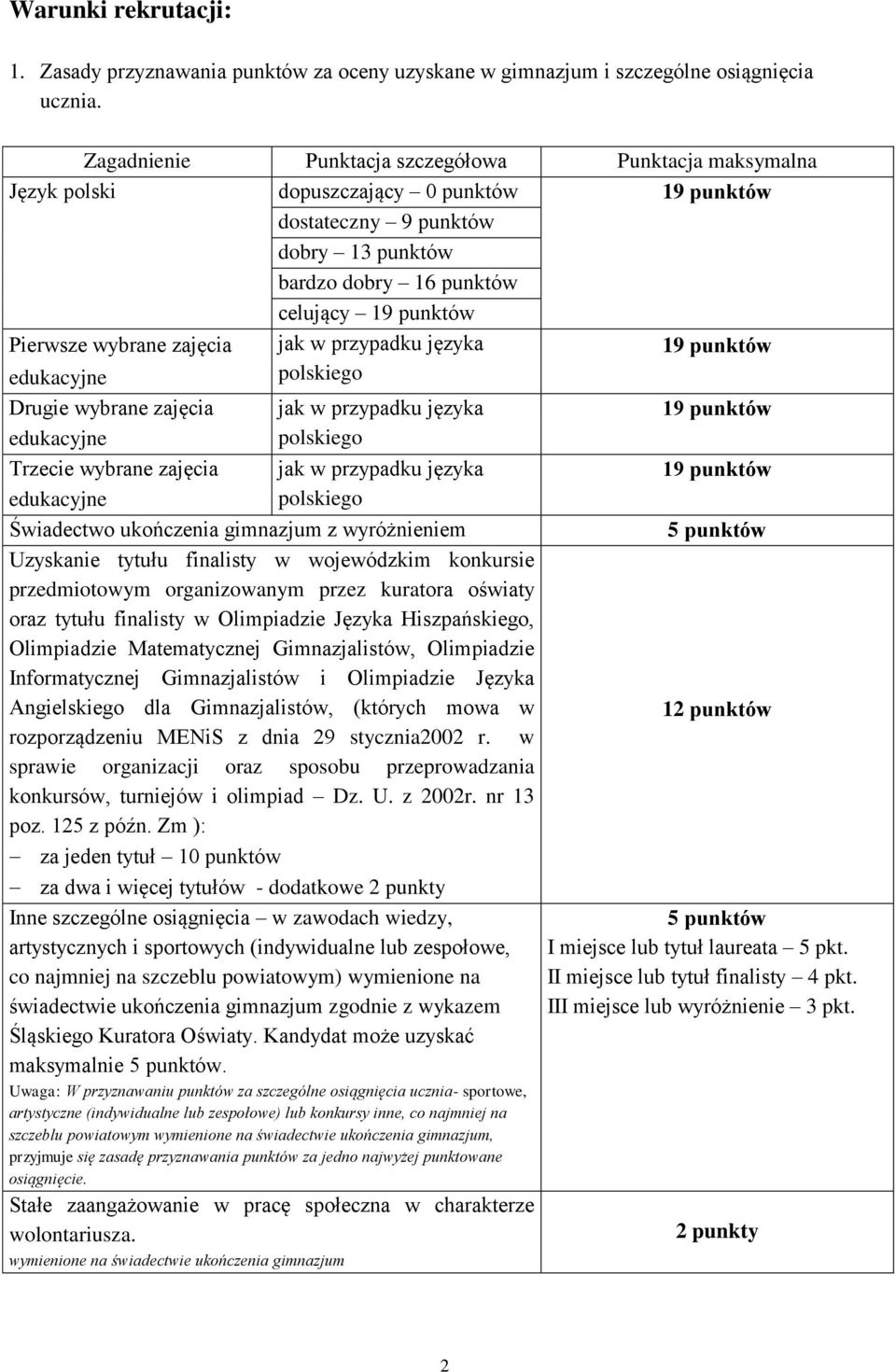 wybrane zajęcia edukacyjne Drugie wybrane zajęcia edukacyjne Trzecie wybrane zajęcia jak w przypadku języka polskiego jak w przypadku języka polskiego jak w przypadku języka polskiego edukacyjne