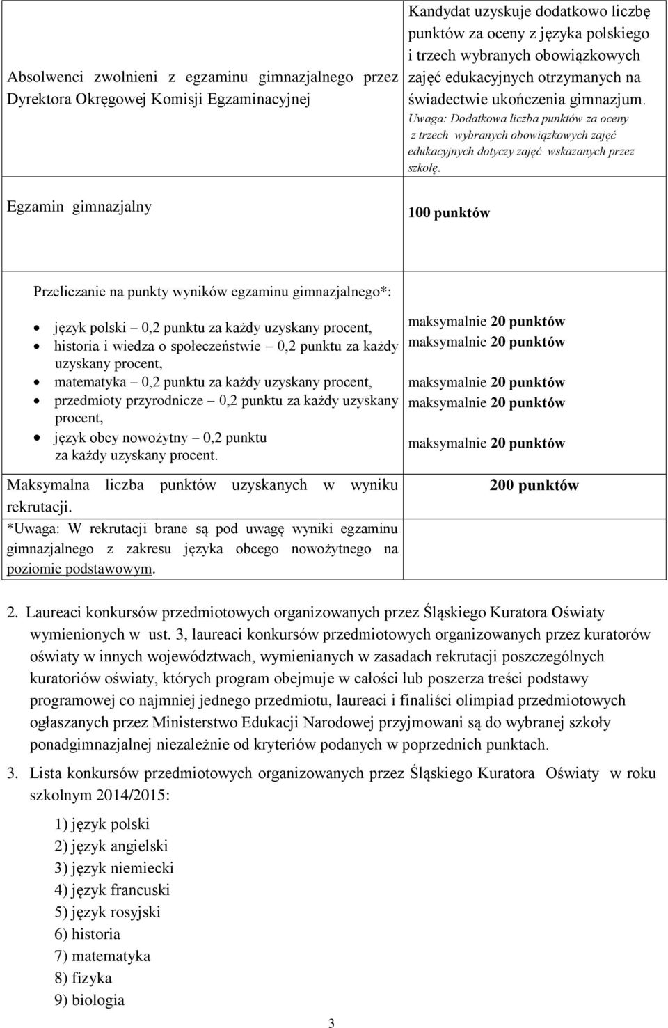 Uwaga: Dodatkowa liczba punktów za oceny z trzech wybranych obowiązkowych zajęć edukacyjnych dotyczy zajęć wskazanych przez szkołę.